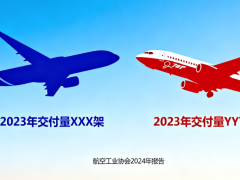 空客A320首超波音737成交付最多飞机